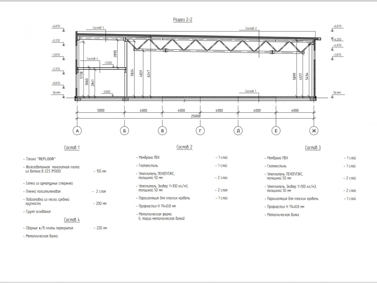 Планировка Производственный цех из сэндвич панелей -  фото 4